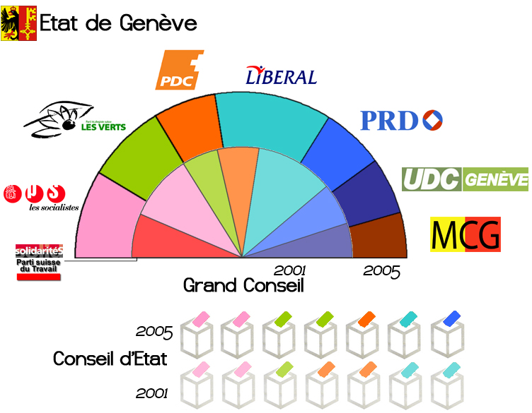 Merci Groquick!