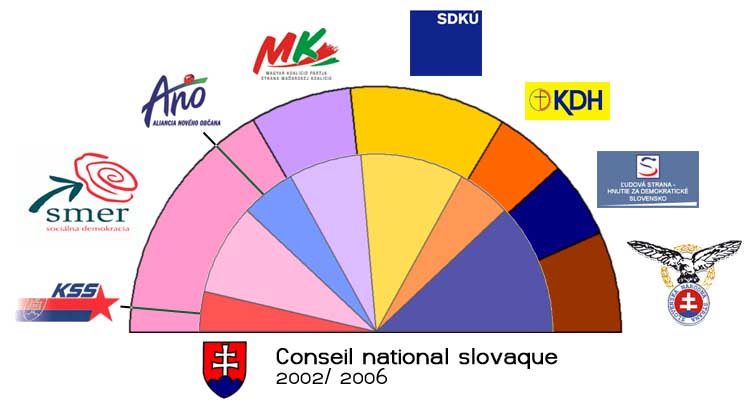 Pod'te rozhodnút'!