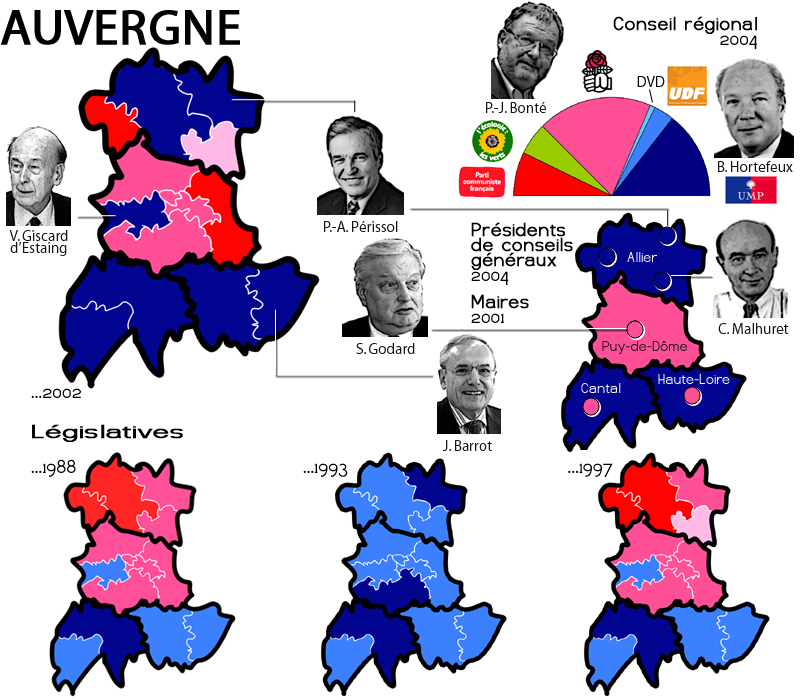 François B2 ferait un très bon candidat radical-socialiste.