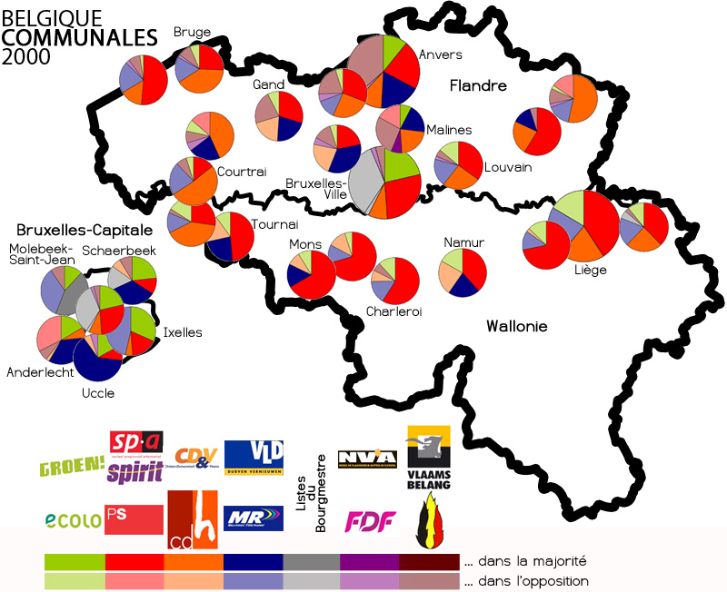 Du rock et des baisers!
