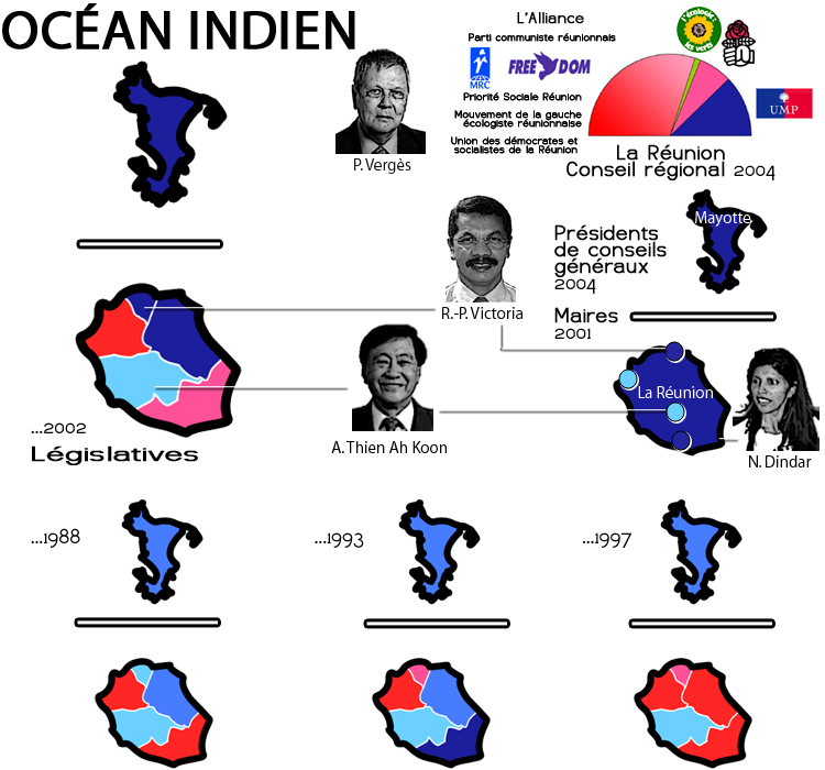 Bi-dép?