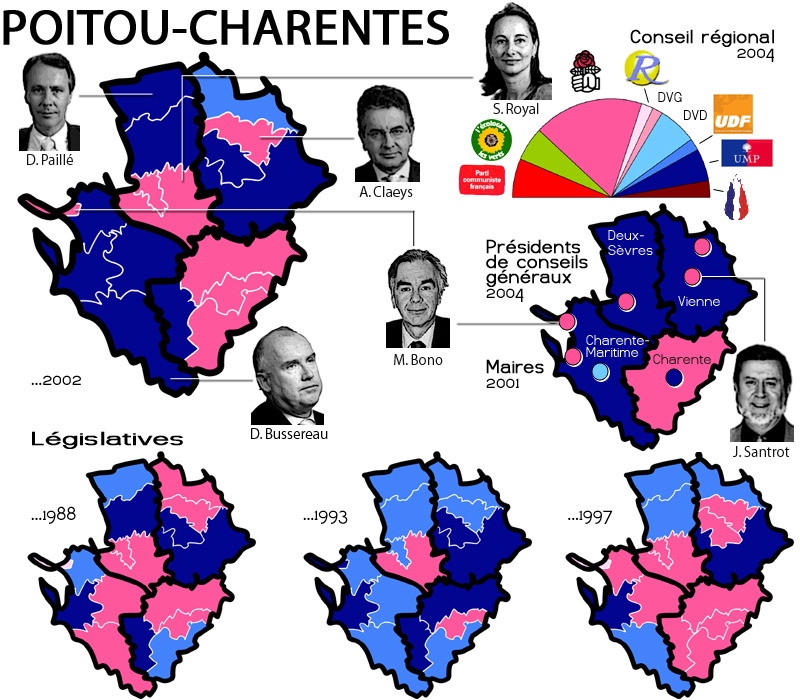 Désirs d'avenirs?