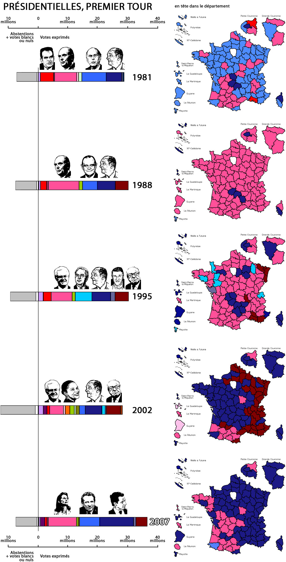«Il est temps de faire confiance à la France.»