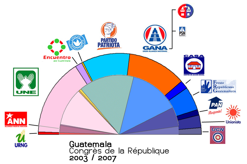 «Tu esperanza es mi compromiso»