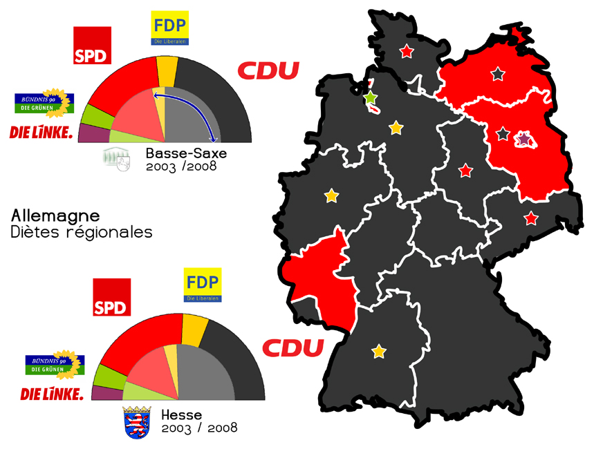 «Zukunftland Niedersachsen» versus «Mutig. Modern. Menschlich»