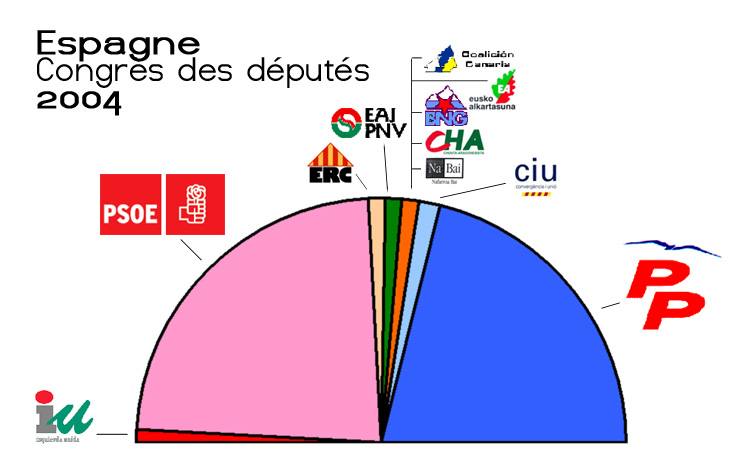«on a dû te le dire déjà: y'en a marre des photos obscures!»